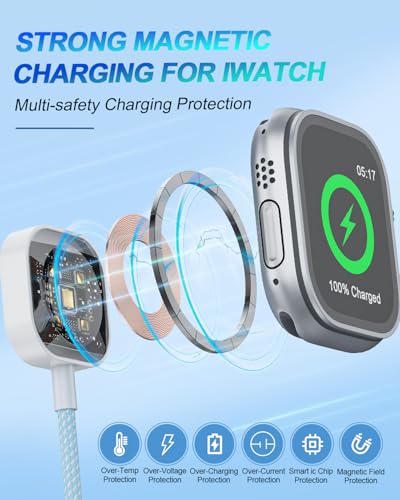 Image of Apple Watch Charger Cable 6FT 3 in1Multi Charging Cable for iwatch iPhone Nylon Braided USB A /C to Lightning Type C Multi Charger Cord Long iWatch Magnetic Wireless Charger- Travel Essentials