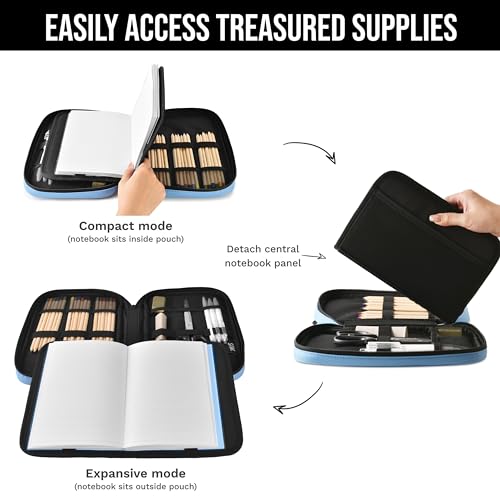 Image of Scribbles That Matter - B5 Pencil Case Pouch + Journal Organizer - Large capacity Kawaii Pencil Pouch, Pen Case, Marker Case, Journal Pouch Zippered Pocket Adjustable Shoulder Strap (8.5 x 12.5)