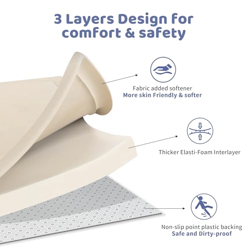 Image of 2 Inch Thick Baby Play Mat for Floor, Memory Foam Tummy Time Mat with Non-Slip Backing, Soft Micro Flannel 79X71nch Playpen Carpet Crawling Tatami for Infants Toddlers Kids, Beige