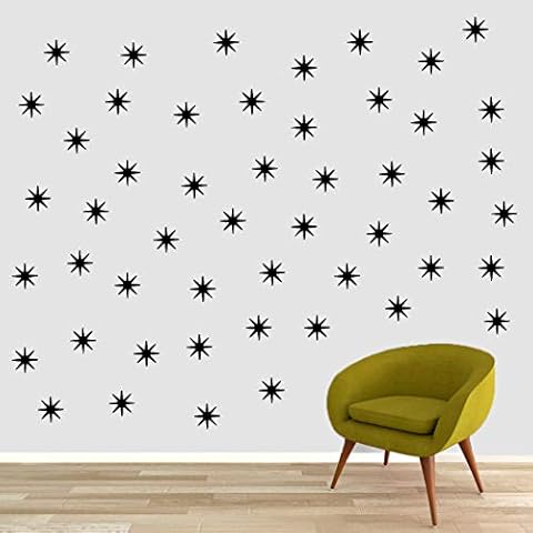 Sweetums Signatures Retro Starbursts Wall Decal Set Cover