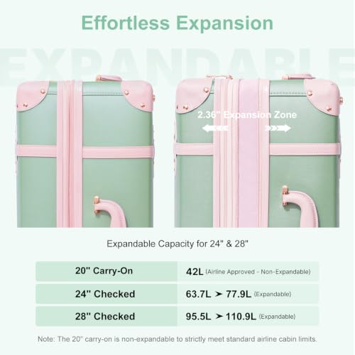 NZBZ Vintage Luggage Set, Pearlescent PU Leather Retro Suitcases by NZBZ - Image 4