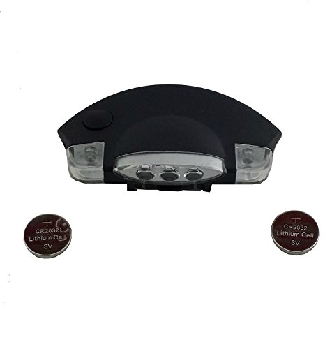 Zeron "Ultimate" 3 Phase led cap light