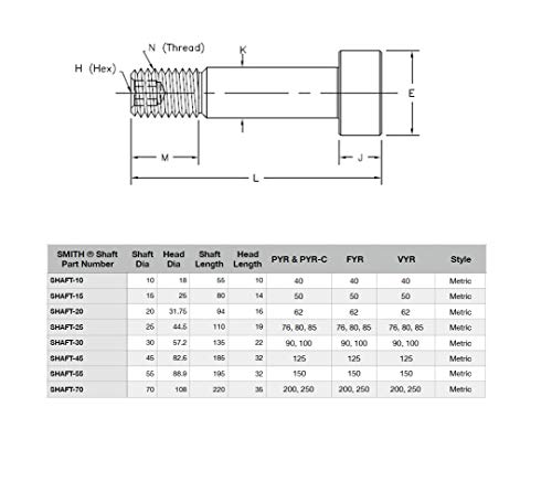 Smith-Trax Precision Heavy Duty Shaft, 20 mm Shaft Diameter, 94 mm Shaft Length, 31.75 mm Head Diameter, 16 mm Head Length