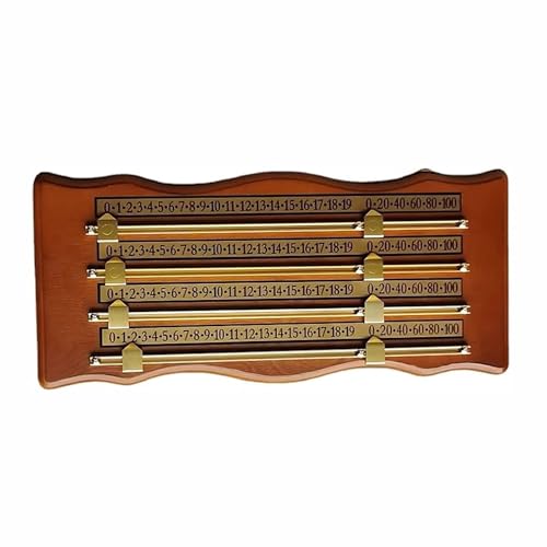 Marcador para billar Snooker Billiard miniatura 1