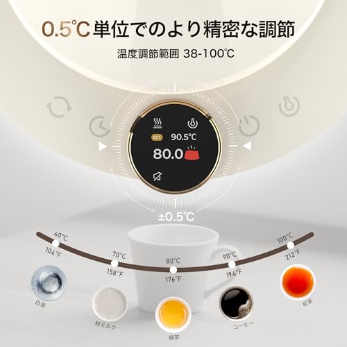 エペイオス(Epeios) 電気ケトル エペイオス(Epeios) ドリップ 0.6L Fine&Flow LUX 600 JPCCN1050 の商品画像 1