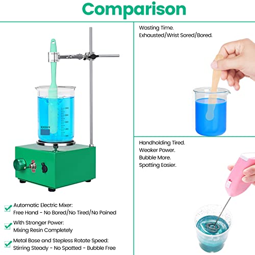 Electric Epoxy Mixer Machine For Resin Bubble Free, Stirrer, 2000Ml 75Oz Large Capacity Mixing Tool #TOP2