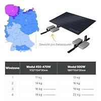 Solamount® | PV Flachdach Halterung ohne Bohren | Für 1 Modul | Schwarz | Flachdach oder Bodenmontage | Einfache Montage – Ansicht 3
