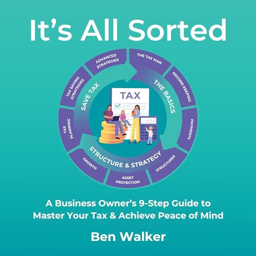 It's All Sorted by Ben Walker episode artwork