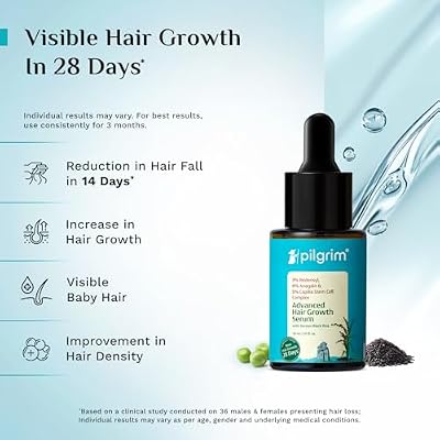 Pilgrim Advanced Hair Growth Serum with 3% Redensyl, 4% Anagain & 5% Capilia Stem Cell Complex & Korean White Lotus Retinol Night Cream with Hyaluronic Acid | Hair Growth & Night Repair Combo