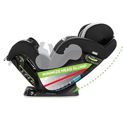 Why Evenflo Everystage DLX Is Better Than Graco 4ever DLX First Time