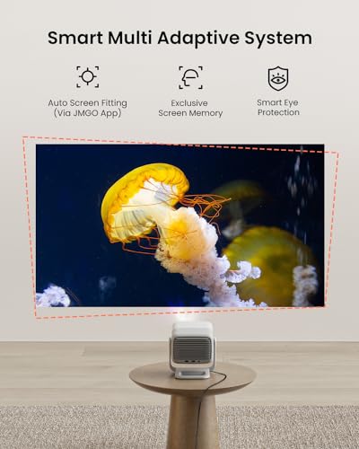 JmGO N1 Portable 1080P FHD Projector with 4K Support, 150 Triple Laser, Auto Image Correction, 750 Lumens, 2x5W Speakers, Android TV 11