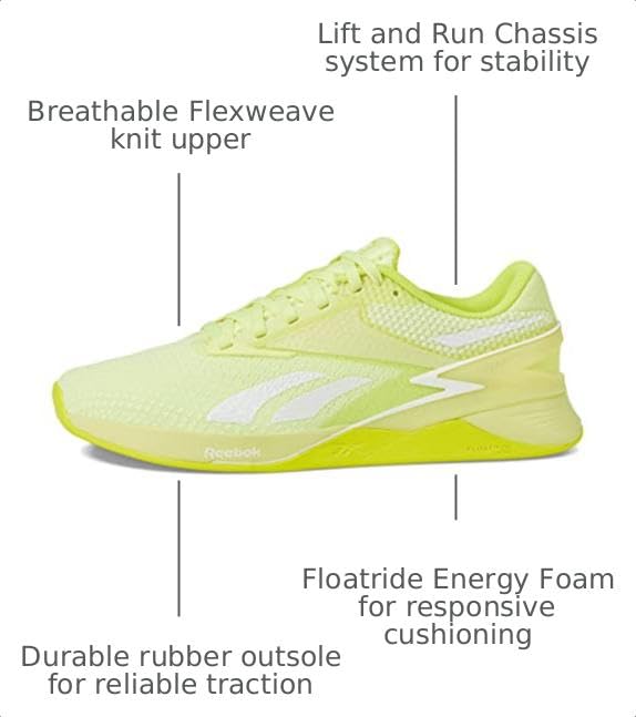 Image of Reebok Women's Nano X3 Mesh Sneakers | Cross Training Shoes