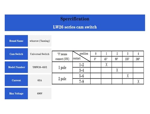 Commutateur rotatif à came LW26-63/2 63A 690V à 5 positions - 4