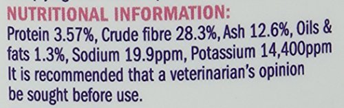 Dorwest Tree Barks Powder for Dogs and Cats, 200g, Slippery Elm Powder – Soothes Digestion & Upset Tummies, Eases Discomfort, Natural Formula - Image 11