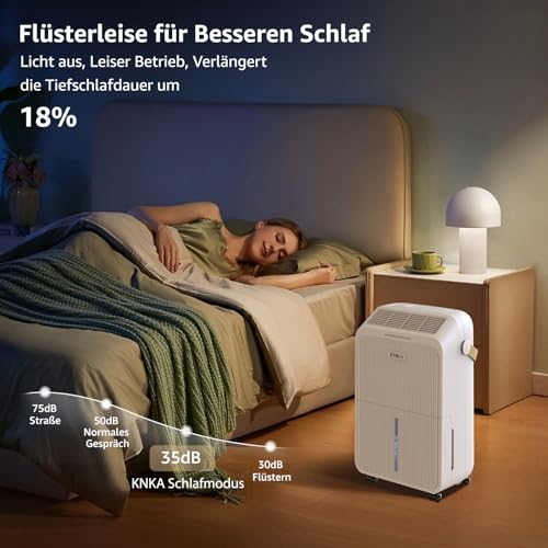 KNKA Luftentfeuchter, Leiser Raumentfeuchter, 16L/T, Spürbare Wirkung in 30min, Schlafmodus, Kindersicherung, Überlaufschutz, Automatischer Neustart, 110 m³ (45 m²), für Wohnung, Keller,Wohnzimmer