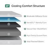Novilla Full Size Mattress, 8 Inch Full Size Mattress in a Box, Gel Memory Foam Mattresses with Comfort Foam for Cooling Night Sleep, Pressure Relief, CertiPUR-US Certified