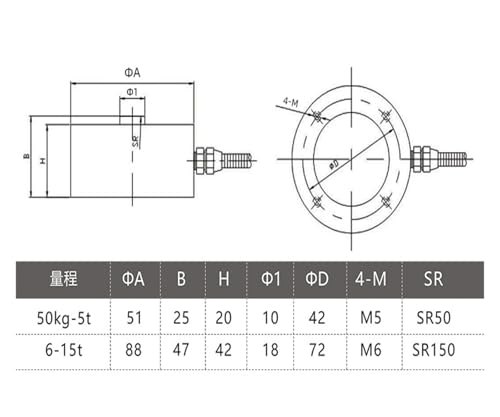 Capteurs de pression de pesée DSMH101 jauge de contrainte traction compression 10t