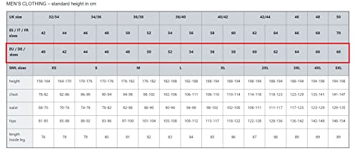 Tayra Impermeabile Giacca da Lavoro da Uomo