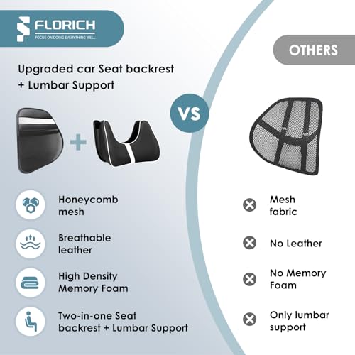 Image of FLORICH Memory Foam Double Layer Breathable Mesh Lumbar Support Ergonomic Leather Lumbar Support Pillow with 3D Mesh Back Support and Adjustable Strap for CarSeat & Office Chair(Leather Black)