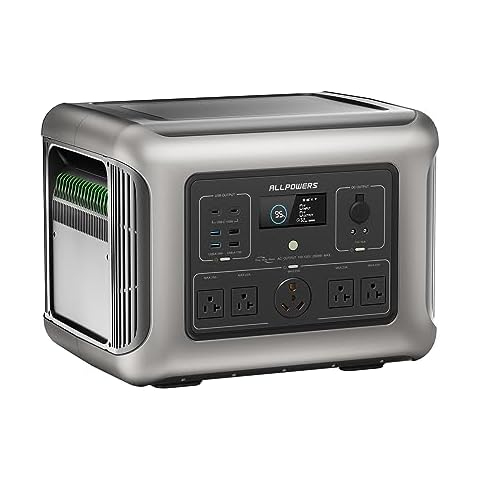 ALLPOWERS R2500 Portable Power Station w/5 2500W (4000W Peak) AC Outlets, 2016Wh LiFePO4 Solar Generator, 1 Hour to Full, UPS Battery Backup with 30A RV AC for Outdoor Camping Home Use Emergency Cover