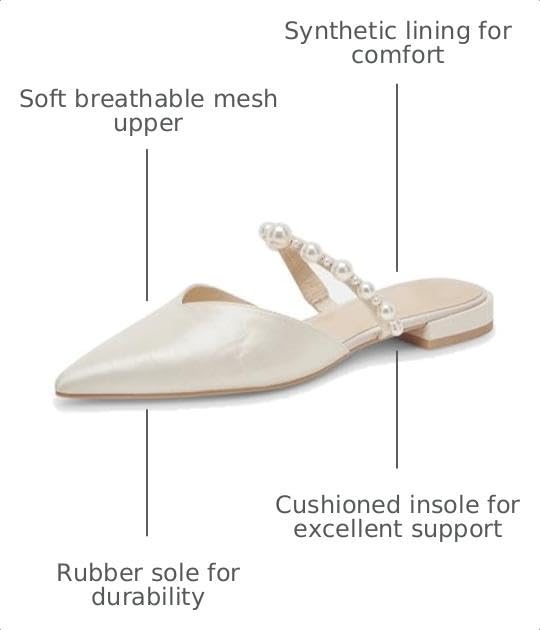 Image of Mesh Mules for Women Comfy Raffia Woven Strap Closed Pointed Toe Mule Flats Casual Slip on Dress Slides Flats