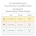 SwaddleDesigns Transitional Swaddle Sack, Arms Up Half-Length Sleeves & Mitten Cuffs, Swaddle for Newborn Transition to Baby Sleep Sack Wearable Blanket, Small, 0-3 month, 6-14 lb, Tiny Hedgehogs