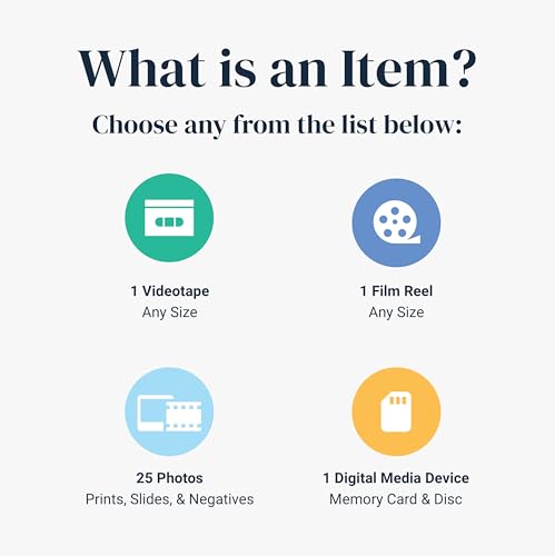 Digitization Shipping Kit – Service to Transfer 5 Items of Analog Media to Digital and USB Output | VHS Video to Digital | 8mm Film to Digital | Photo Digitization | Digitize Memories Conveniently