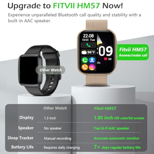 image for FITVII Health & Fitness Tracker 2024 (Answer/Make Calls), Smart Watch 