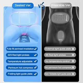 Dispositivo Per La Terapia Di Riabilitazione Della Prostata, Dispositivo Per Il Trattamento Con Luce Della Prostata, 25°C ~55°C E Favorisce Un Sonno Migliore, Ripristina Le Funzioni Corporee Maschili