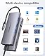 Laptop Docking Station Dual Monitor, Newmight Dual HDMI Adapter für 2 Monitore mit 2 HDMI 4K, 1 Gbps Ethernet, PD 100W Aufladen, 3 USB 3.0, SD/TF Reader, USB C Docking Station für HP/Dell