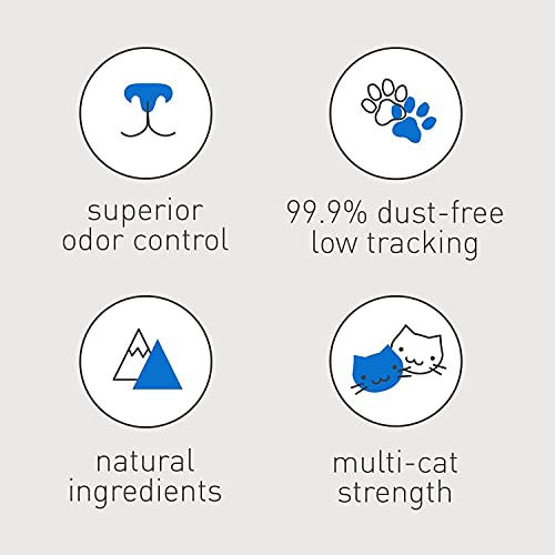 Dr. Elsey's Ultra UnScented Clumping Clay Cat Litter 40 lb. Bag - image 9