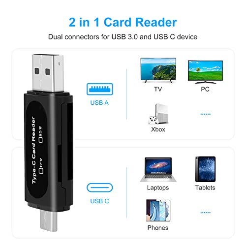 AIYEEN SD Card Reader - Image 3