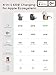 MFI Certified by Apple, 4 in 1 Magsafe Wireless Charging Station, Qi2 15W Magsafe Charger for iPhone 17/16/15/14/13/12 Series, iWatch, Airpods, iPad, 65W Charger Included