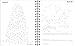 Brain Games - Stress Free: Dot-to-Dot