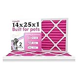Colorfil 14x25x1 Air Filter (2-Pack) | Made in the USA | Color Changing | Remove Cat and Dog Odor | MERV 8 for Pet Hair Dander and Dust | 13.5'x24.5'x0.75' Exact Size