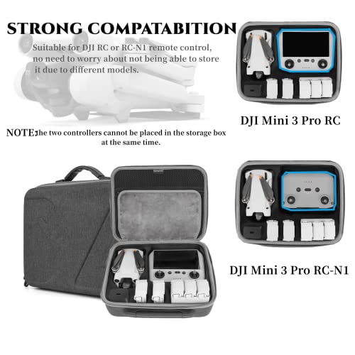 Capa Mini 3 Pro, SUNNYLIFE Mini 3 Pro, compatível com DJI RC ou controlador RC-N1, à prova d'água,