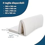 DOLCI SOGNI B07CMFQMC6 lato 4