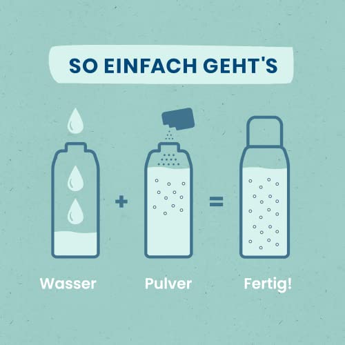 Blaue Helden Duschgel Rose & Peach Starterset (Flasche+1xPulver) + 3x Nachfüll-Pulver für 1,2 l Duschgel | Vegan | Biologisch abbaubar| Ohne Mikroplastik