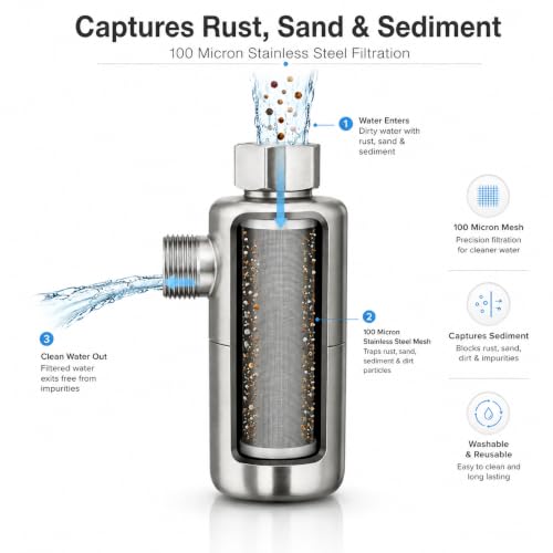 Image of Reusable Water Filter, 304 SS Sediment Filter for Bathroom Water Heater, Washing Machine, Dishwasher & Shower Faucet | Screen Filter with Leak-Proof Gasket | G 1 /2'' Thread (Side Outlet)