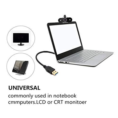menolana USB HD Webcam com Tampa de Privacidade Auto/Foco Fixo, built-in/External Microfone Da Câmar