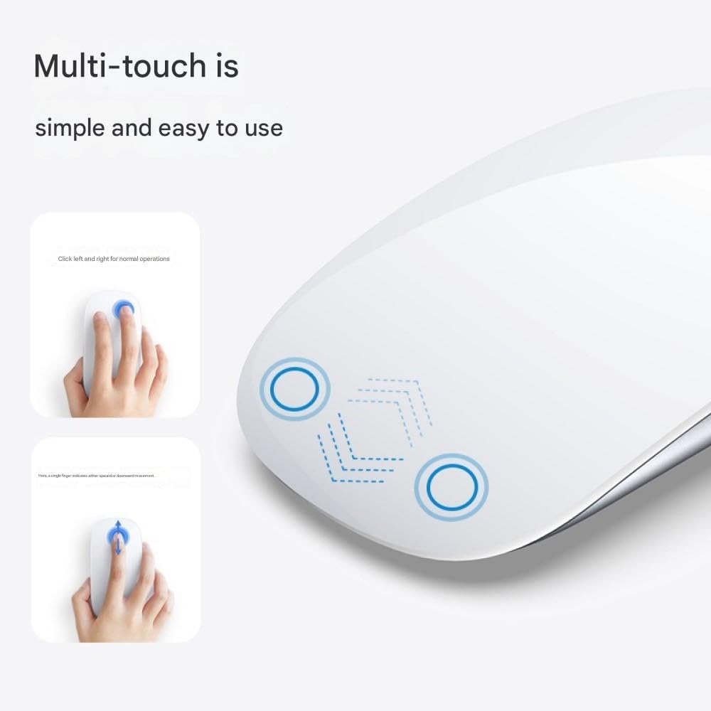 Wireless Mouse, 2.4GHz with, Multi-Touch Surface, Bluetooth Rechargeable Computer Mice with,Ambidextrous PC/Mac/Laptop,Type-C Slim Travel Mouse, White