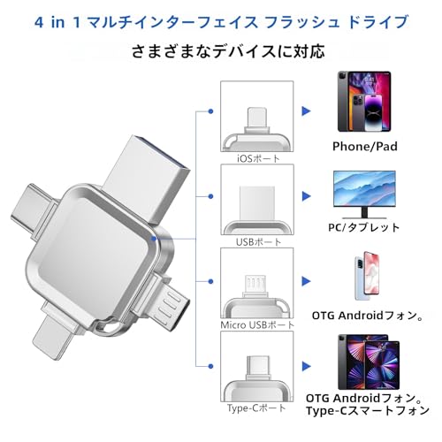 ZONISION 128G アプリ不要iphone バックアップ 4 in 1 iphone USBメモリ データ 1Pad USBメモリ保存用 写真外部ストレージ 適応iOS/1Pad/PC/Android/タブレット/PC