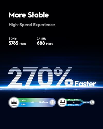 Cudy BE6500 WiFi 7 Router Dual Band Gigabit Gaming Router, 6500Mbps, VPN Client and Server, Cudy APP Control, Broadcom 2 GHz Quad-Core CPU, WR6500 - Image 7