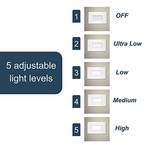 Image of Legrand Radiant Horizontal Step Light Adjustable LED Night-Light Outlet, Hallway Stair Night-Light, Power Outage-Light, NTLHORZWCC6, White (Pack of 6)