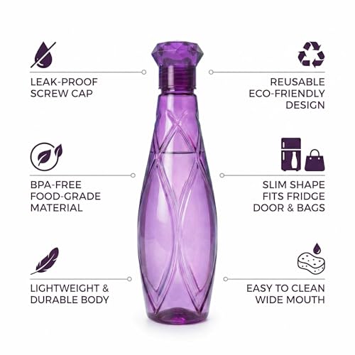 Image of RED WIND Unbreakable 1 Litre Crystal Curve Water Bottles | Pack of 3 | Multicolor | Leakproof Screw Cap | BPA-Free | Bottles for Fridge, Gym, Home, Office, School and Travel