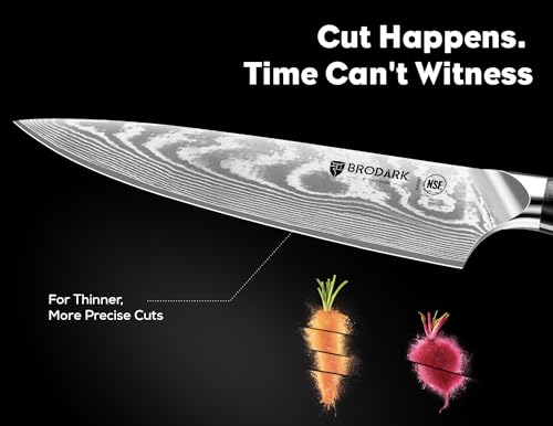 Damascus Knife Set 3 PCS with Premium VG10 Damascus Steel, Ultra-Sharp Professional Japanese Kitchen Knife Set, Full Tang Chef Knife Set with G10 Handle, Gift Box - Image 4