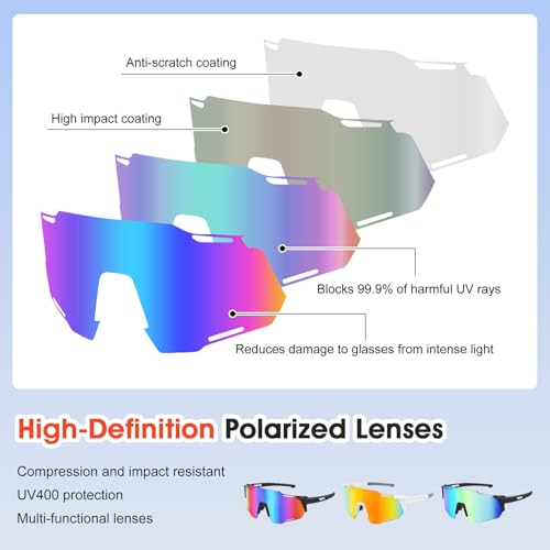 Mineup 3 Stück Schnelle Brille, Sonnenbrille Fahrradbrille, Sport Sonnenbrille Herren Damen, UV400 Polarisiert Fahrradbrille, Anti-UV Radsport Brillen Für Radfahren Fahren Laufen Golf Angeln Wandern