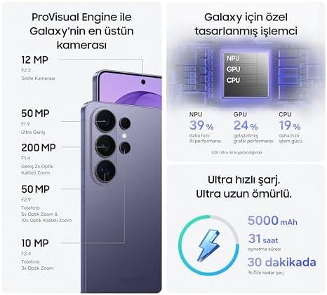 Samsung Galaxy S26 Ultra Beyaz, 512GB Depolama, Yapay Zeka Telefonu, 12GB Bellek, Özelleştirilmiş AP, Yerleşik Gizlilik Ekranı, Photo Assist, 200MP Kamera, 5000mAh Pil - Görsel 4