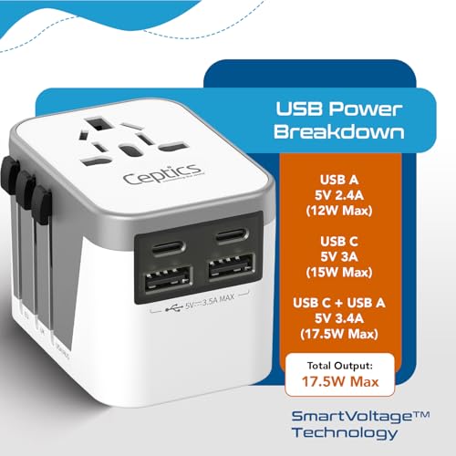 Image of Ceptics Universal Travel Adapter for EU, UK, China, UAE, AU - International Power Adapter with Dual USB-C & USB-A - Ideal for Phone, Tablet & Smartwatch Chargers - Type A, C, G, I Plug Outputs