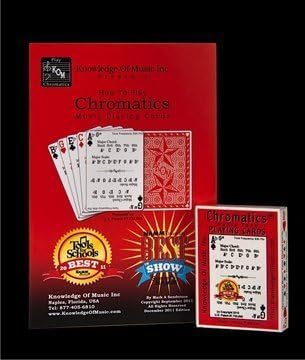 Chromatics Music Playing Cards (1 Deck) with How to Play Guide